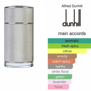 Dunhill Icon